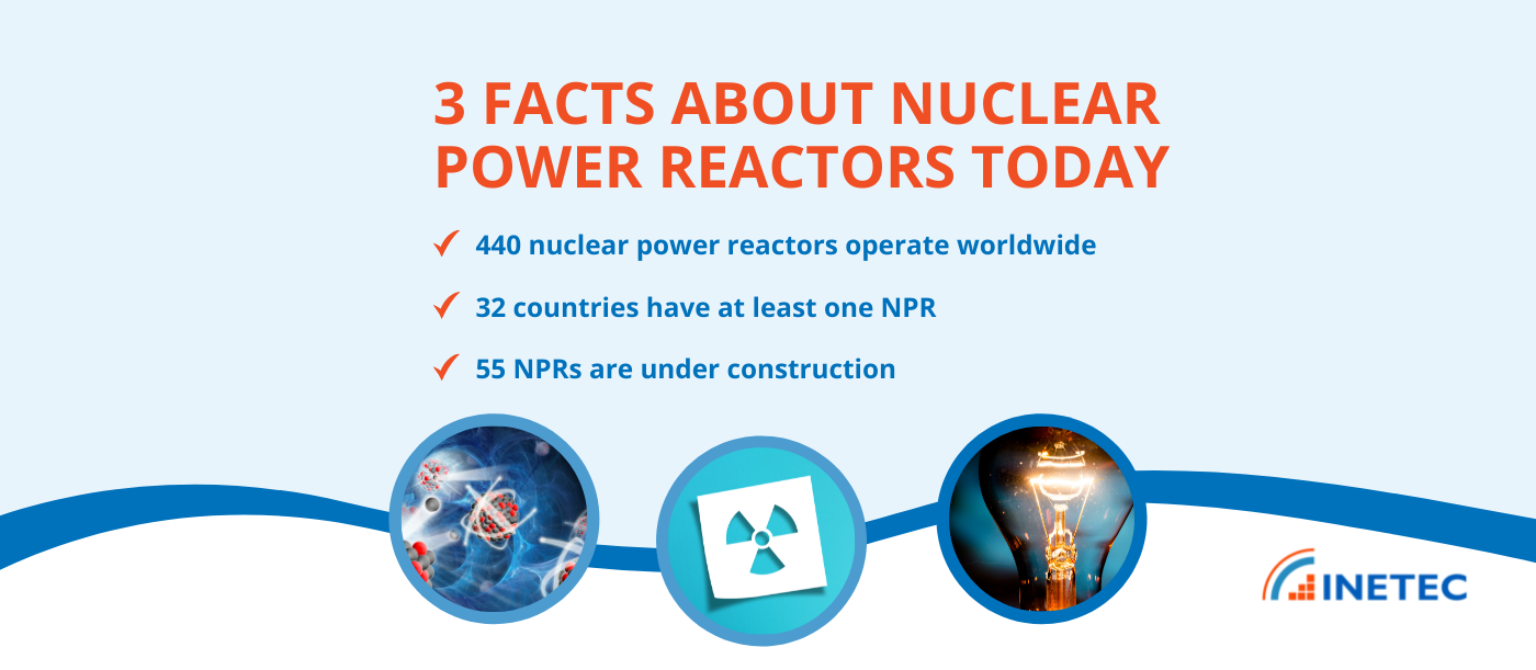 3 Facts about Nuclear Power Reactors Today LATEST NEWS